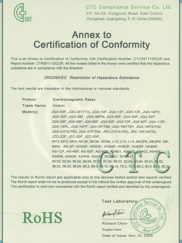 certificado - certificado de outra pessoa